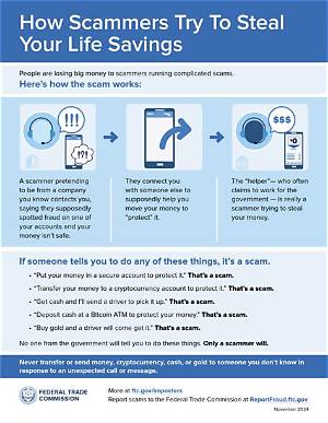 How Do You Deal with a Scammer?