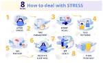 How Do You Deal with Stress When Buying a House?
