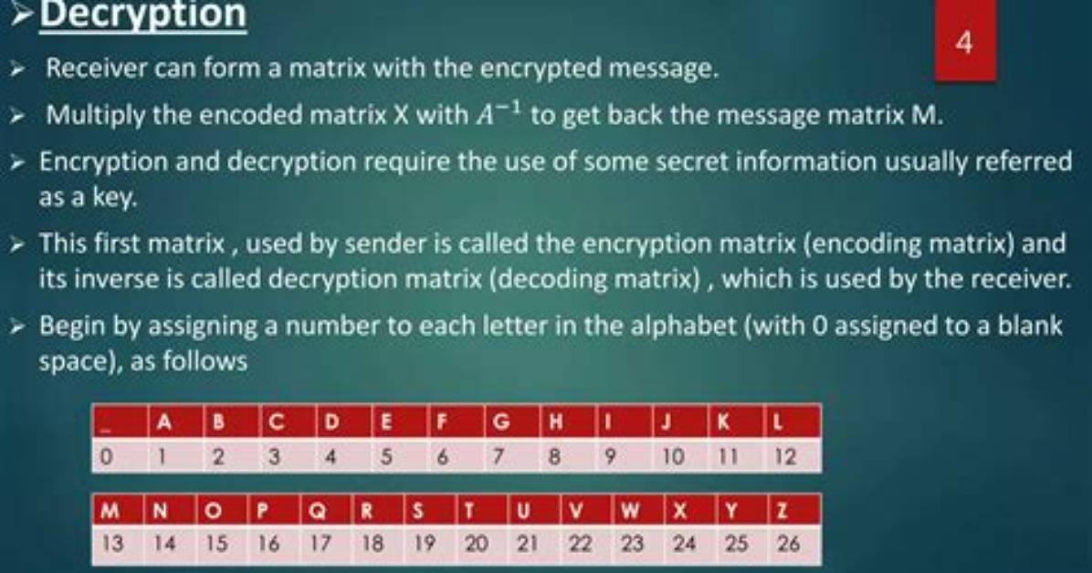 How Do You Decrypt?