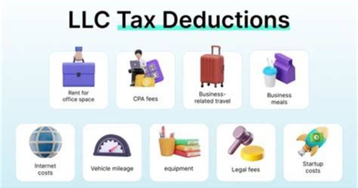How Do You Deduct Losses on a C Corporation?