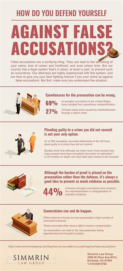 How Do You Defend Yourself Against False Accusations in a Relationship?