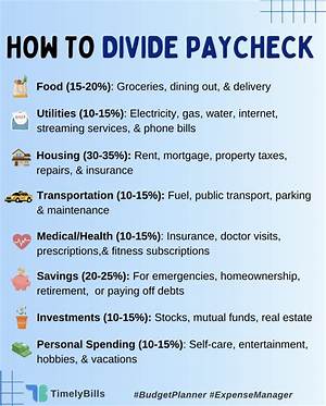 How Do You Divide Finances in a Separation?
