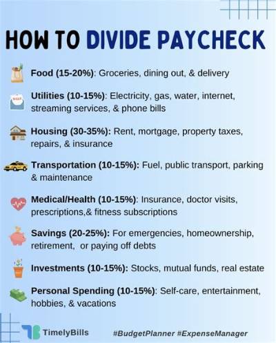 How Do You Divide Finances in a Separation?