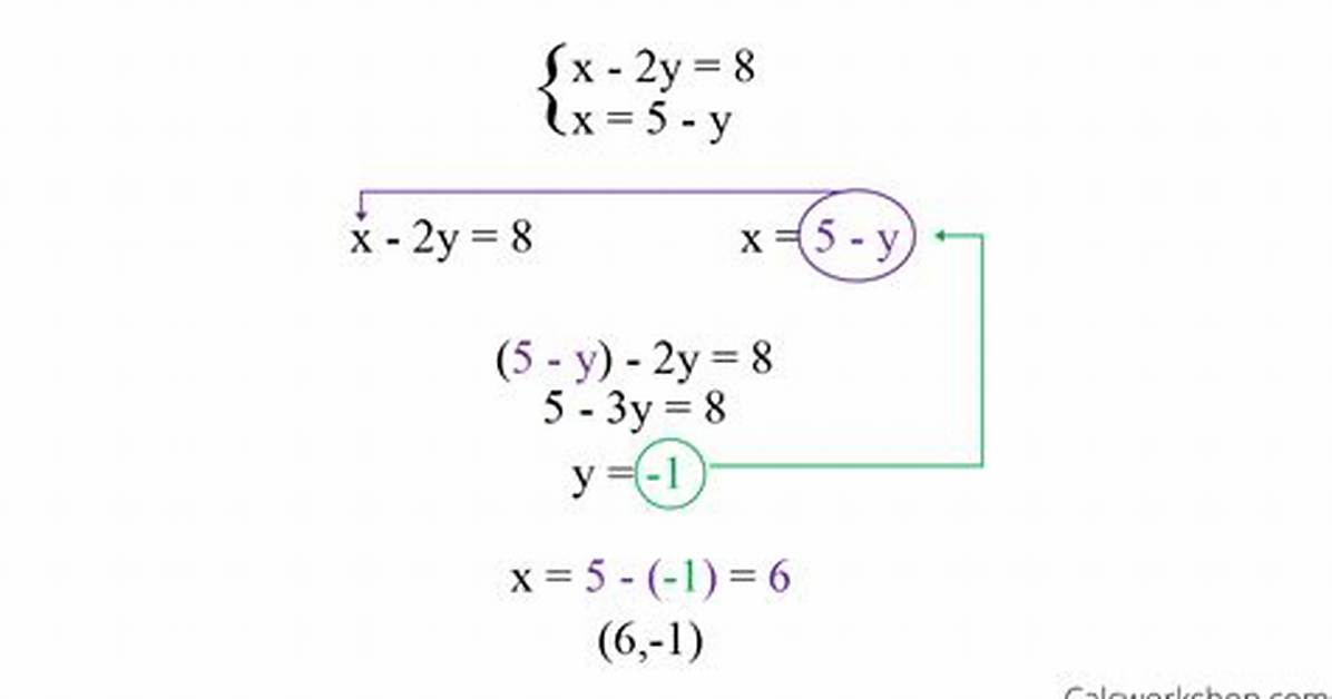 How Do You Do a Simple Substitution Cipher?