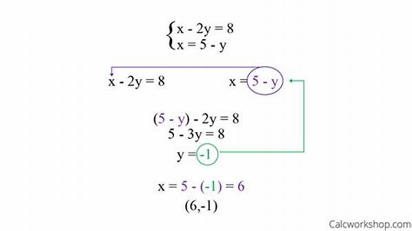 How Do You Do a Simple Substitution Cipher?