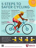 How Do You Drink While Cycling?