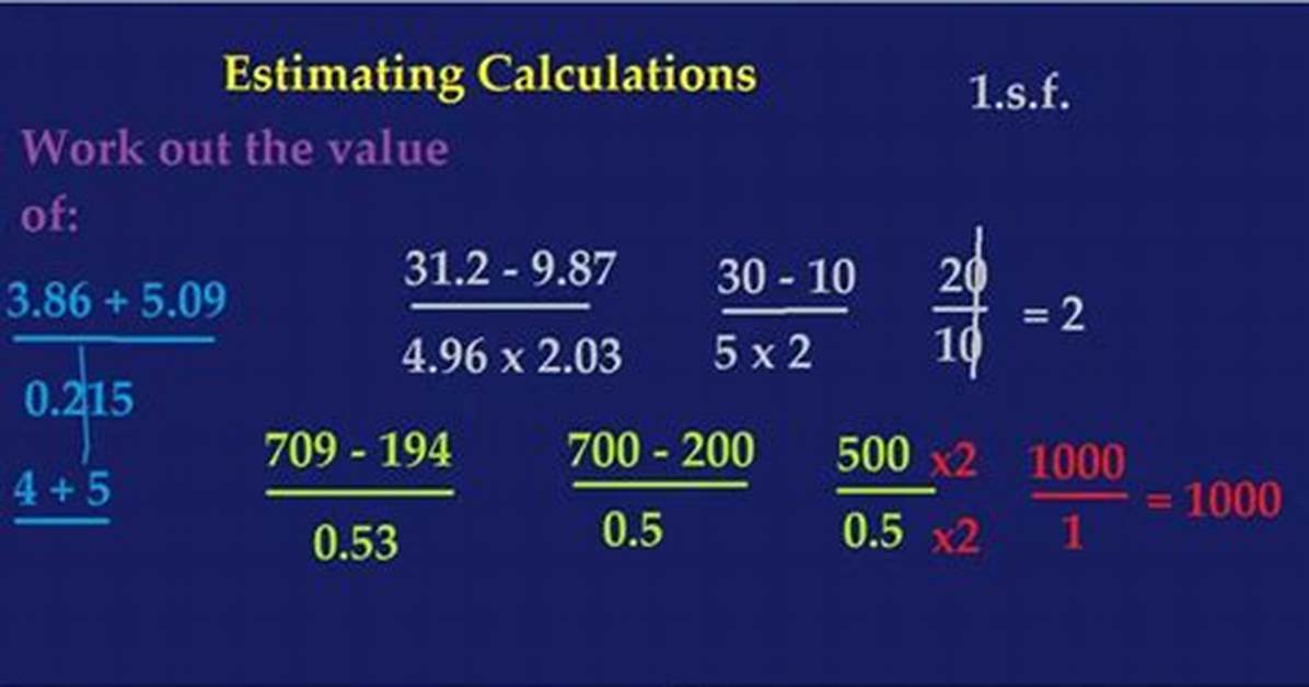 How Do You Estimate Questions?
