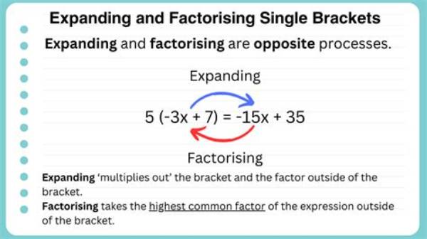 How Do You Expand a Factor?