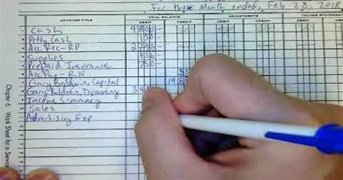 How Do You Fill a Columnar Pad?