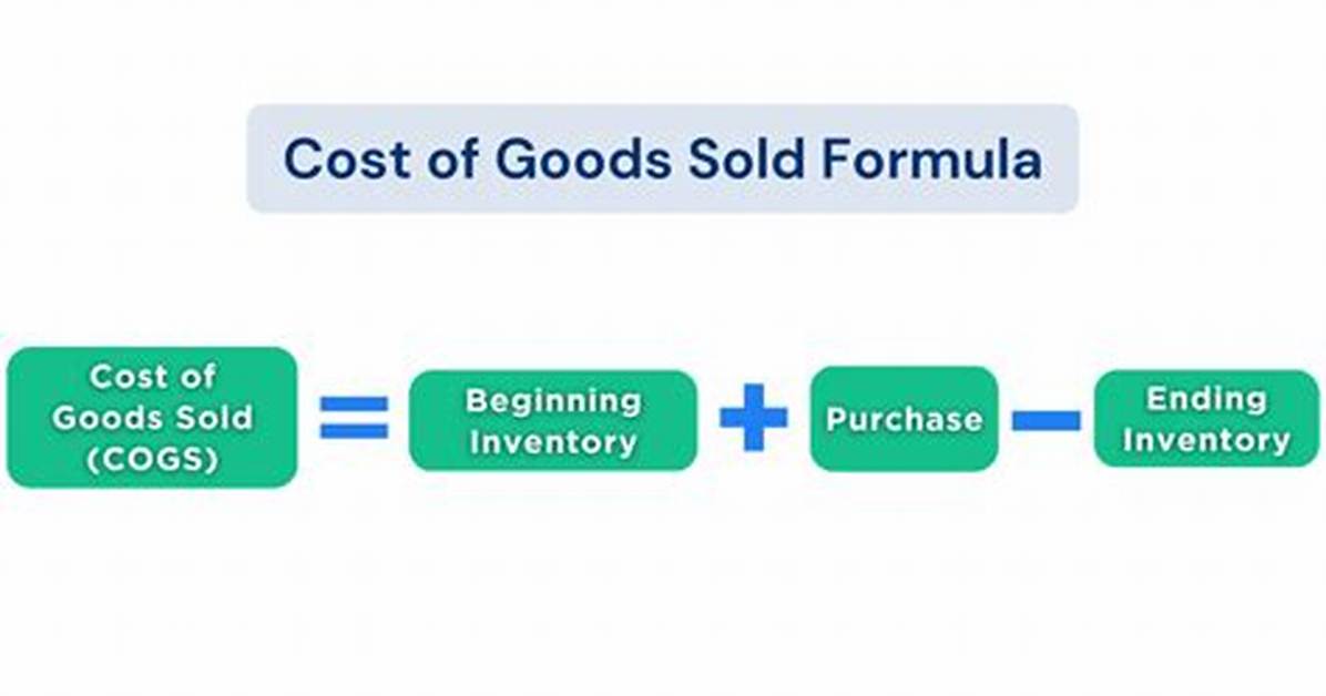 How Do You Find Cost of Goods Sold Without Opening Stock?
