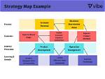 How Do You Find Optimal Strategy in Game Theory?