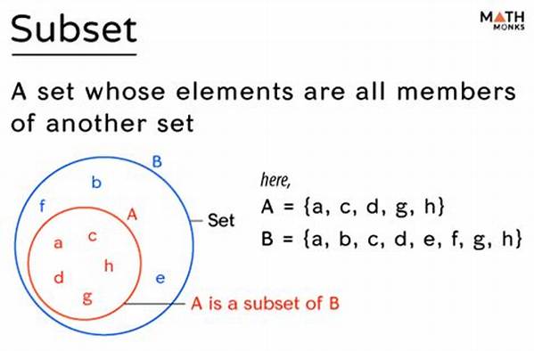 How Do You Find Subsets and Sets?
