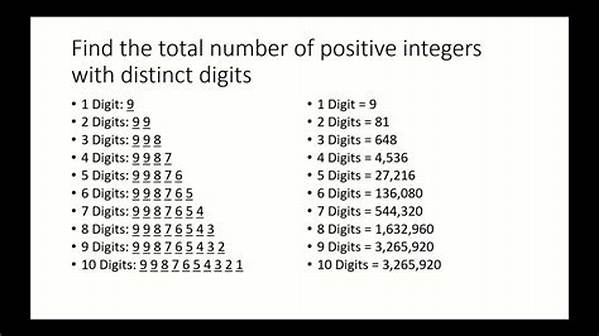 How Do You Find the Distinct Digits of a Number?