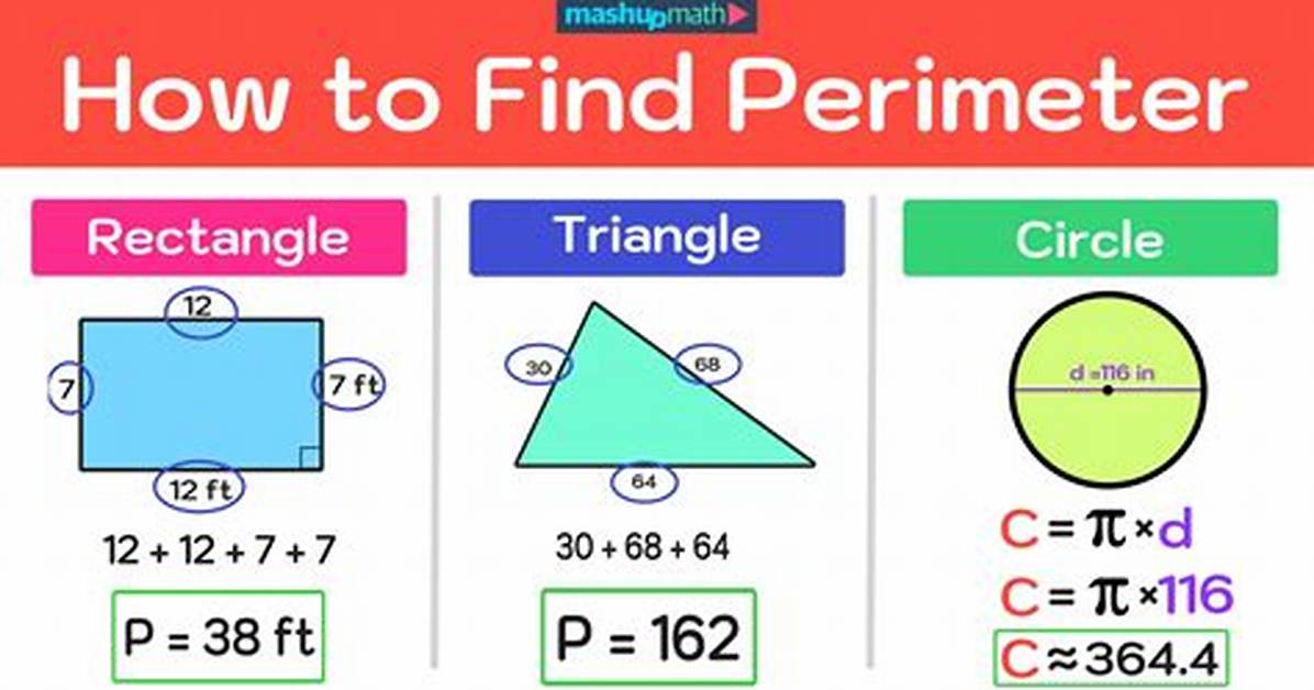 How Do You Find the Missing Perimeter of a Triangle?