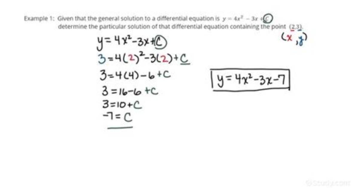 How Do You Find the Particular Solution to a Diophantine Equation?