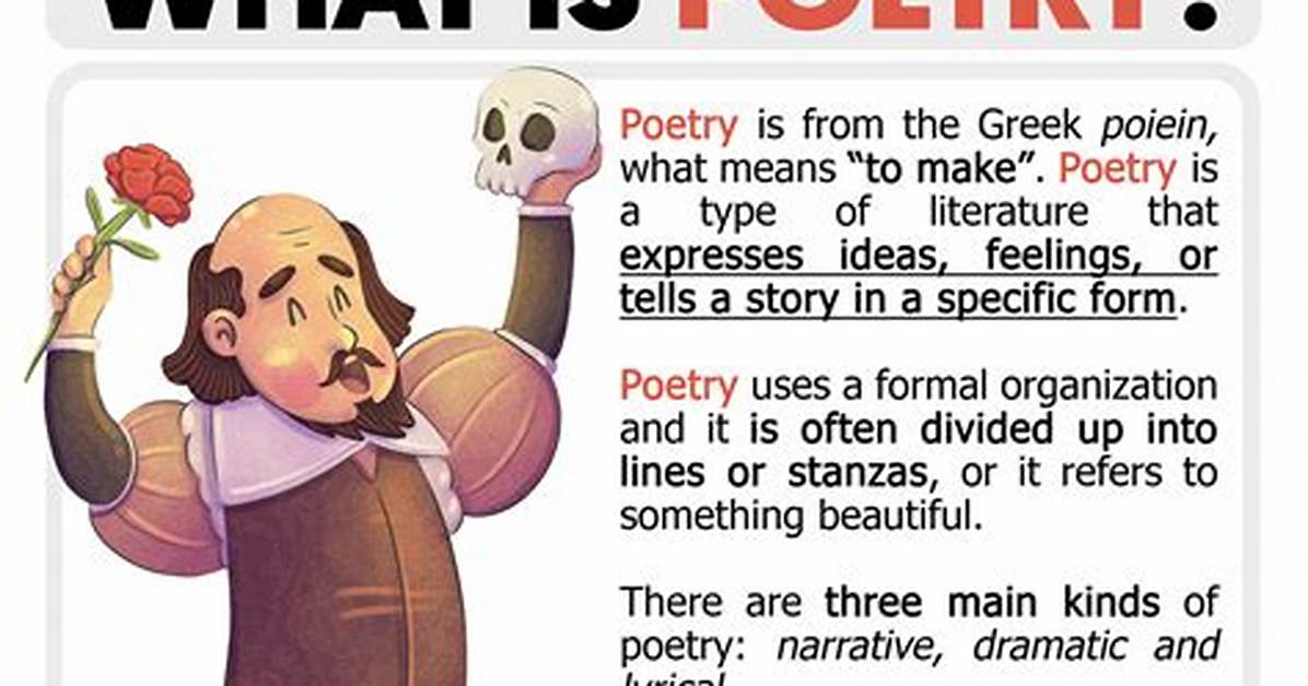 How Do You Find the Poet of a Poem?