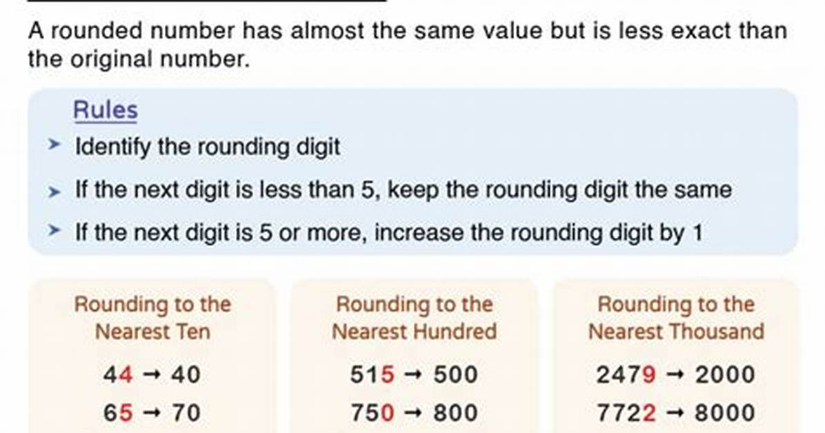How Do You Find the Rounded Number?