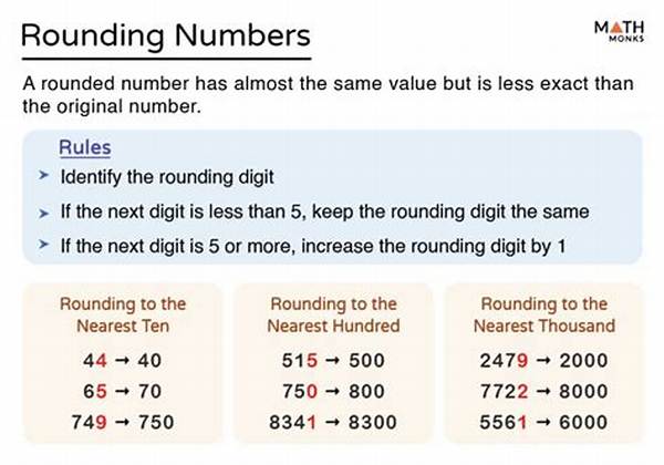How Do You Find the Rounded Number?