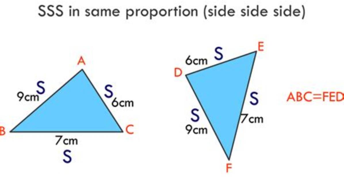 How Do You Find the Similarity Between Two Words?