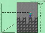 How Do You Find the Y Level in Minecraft on a Mac?