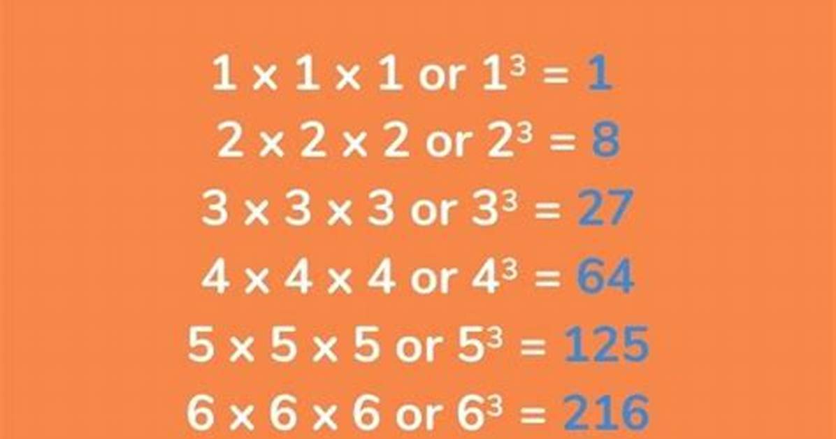 How Do You Generate a Cube Number?