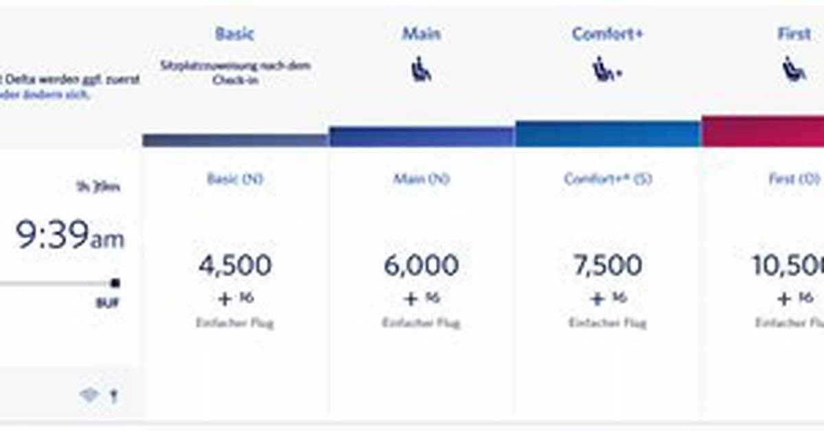 How Do You Get 1000 Free Miles on a Tesla?