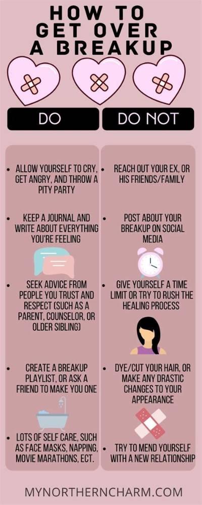 How Do You Get over a Breakup with Someone You Still Love?