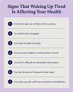 How Do You Get Tired?