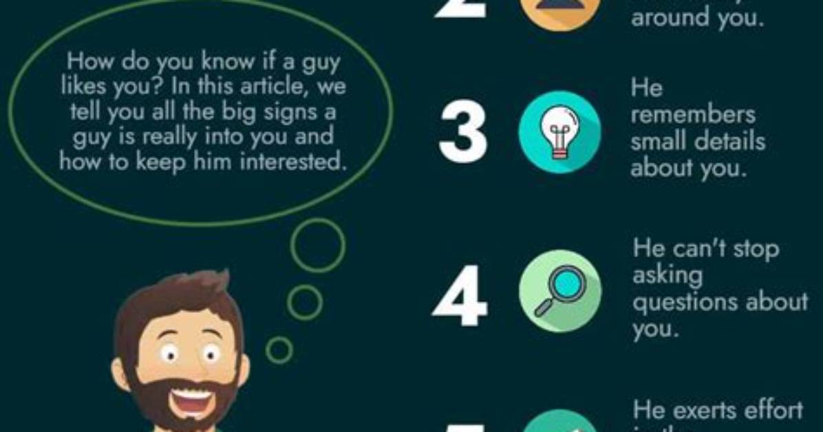 How Do You Know How a Guy Feels About You?