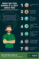 How Do You Know How a Guy Feels About You?