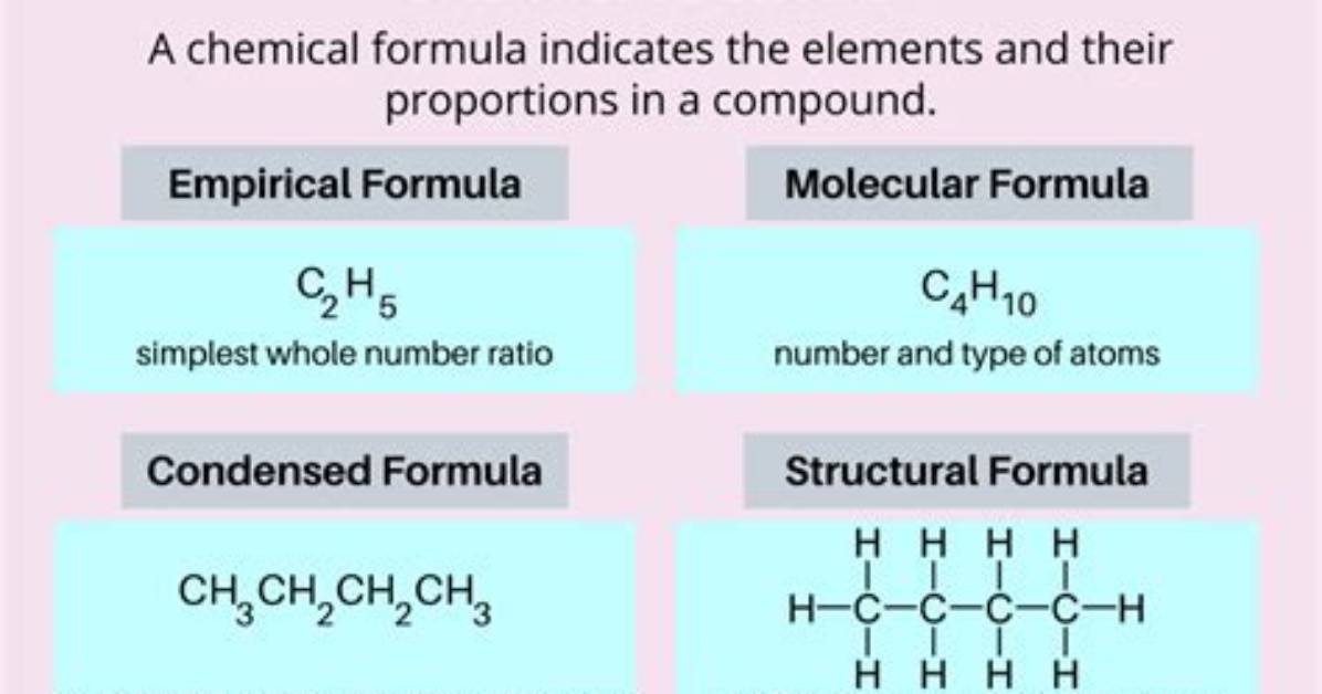 How Do You Know If a Chemical Is Pharmaceutical Grade?