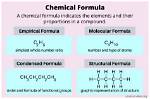 How Do You Know If a Chemical Is Pharmaceutical Grade?