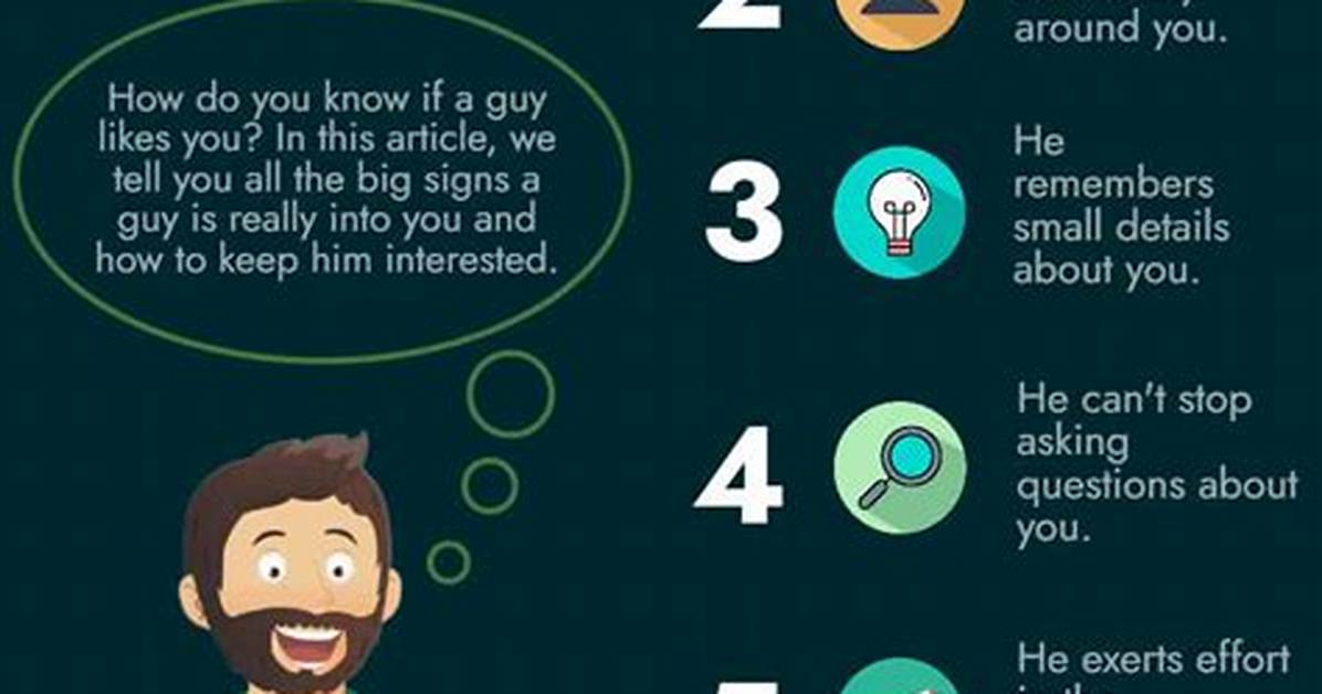 How Do You Know If a Guy Has a Soft Spot for You?