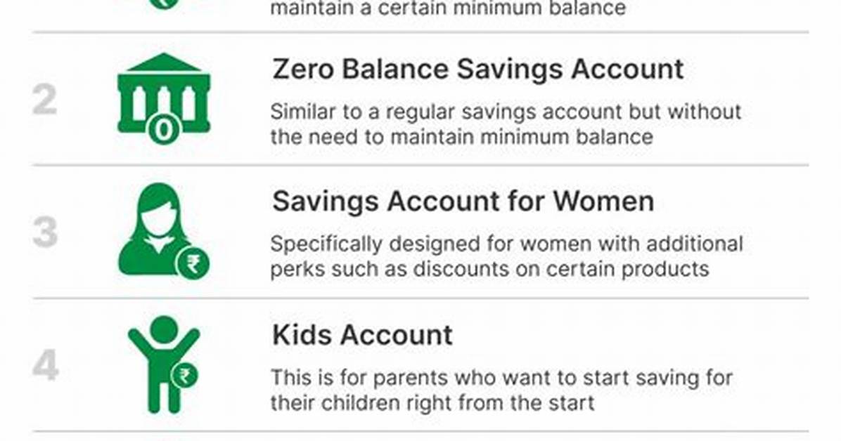 How Do You Know If a Savings Bond Has Been Redeemed?