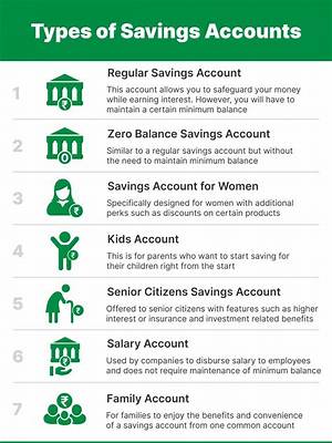 How Do You Know If a Savings Bond Has Been Redeemed?