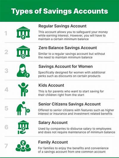 How Do You Know If a Savings Bond Has Been Redeemed?
