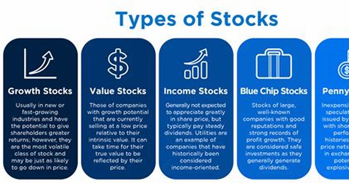 How Do You Know If a Stock Is Being Short Sold?