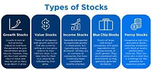 How Do You Know If a Stock Is Being Short Sold?