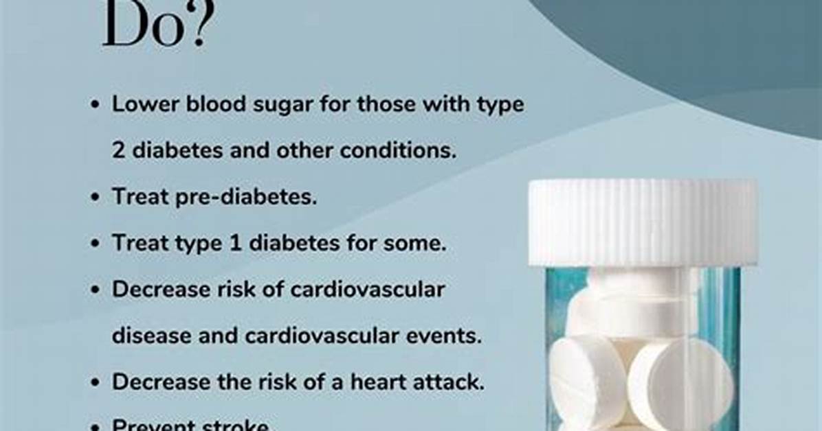 How Do You Know If Metformin Is Working?