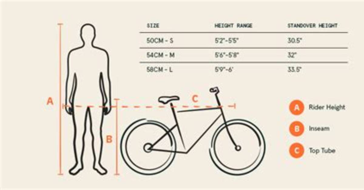 How Do You Know If Your Bike Chain Has Stretched?