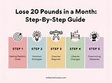 How Do You Lose 20 Pounds: a Comprehensive Guide to Achieve Your Weight Loss Goals