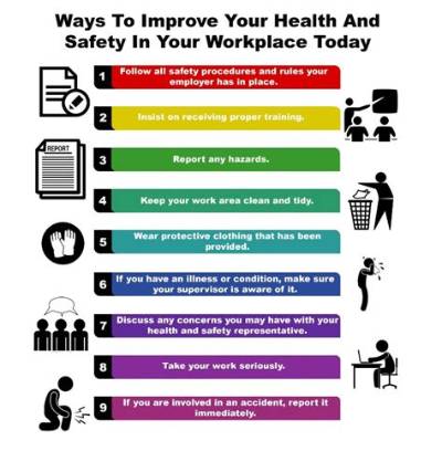 How Do You Maintain Health and Safety in an Organization?