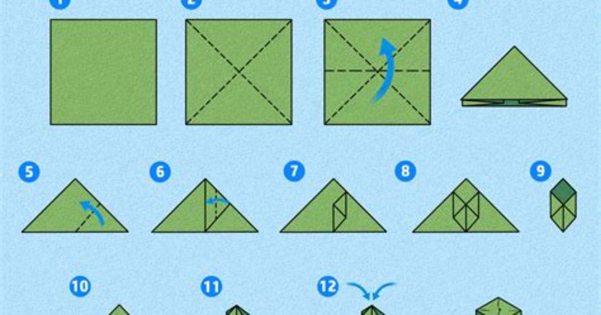 How Do You Make a Cube out of Square Paper?