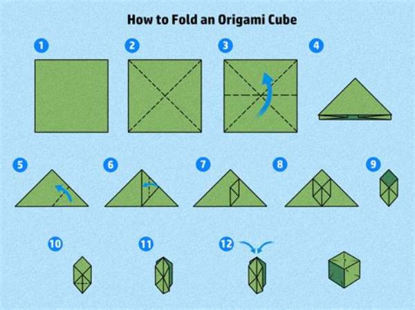 How Do You Make a Cube out of Square Paper?