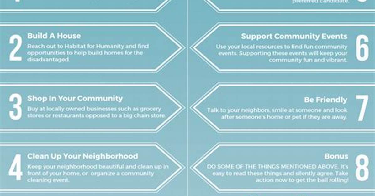 How Do You Make a Good Community?