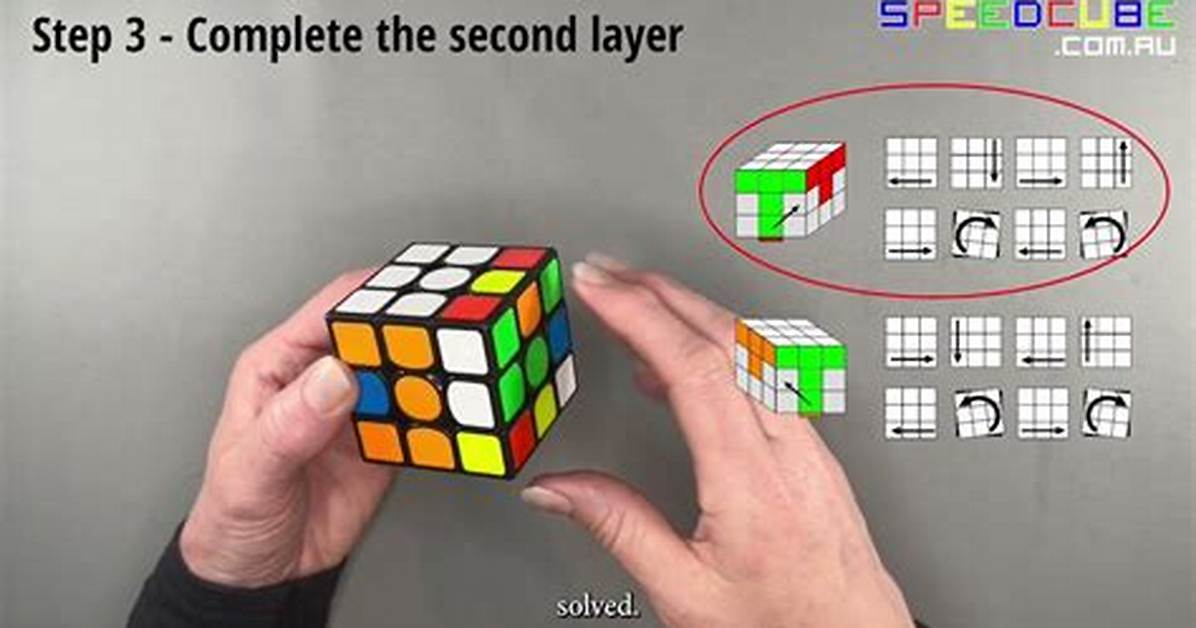 How Do You Make a Rubiks Cube?