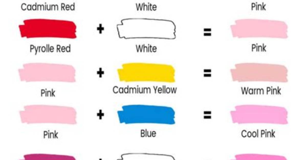 How Do You Make Hink Pink?