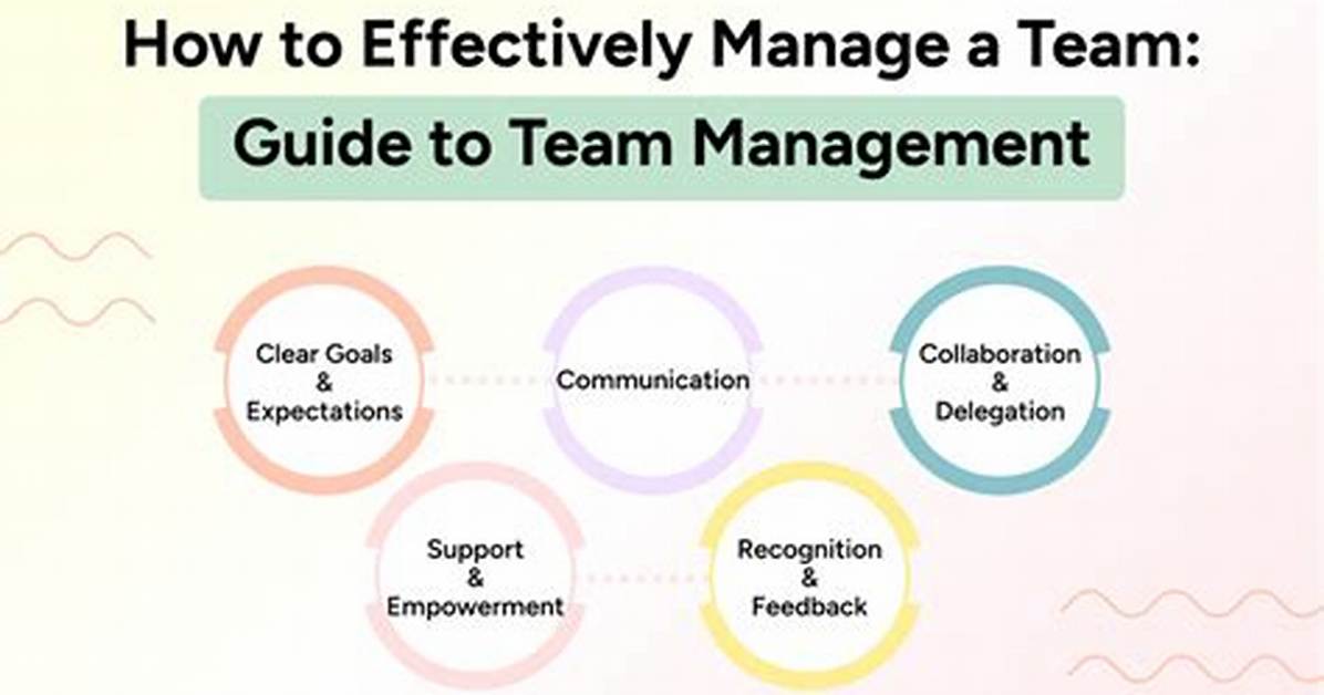 How Do You Manage a Busy Team?