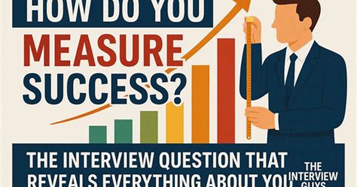 How Do You Measure Internationality?