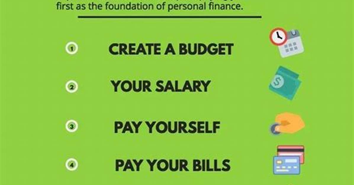 How Do You Pay Yourself as a Sole Proprietorship?